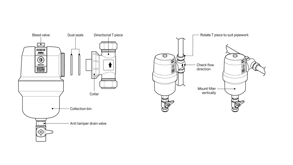 Sentinel Eliminator Nano Illustrations