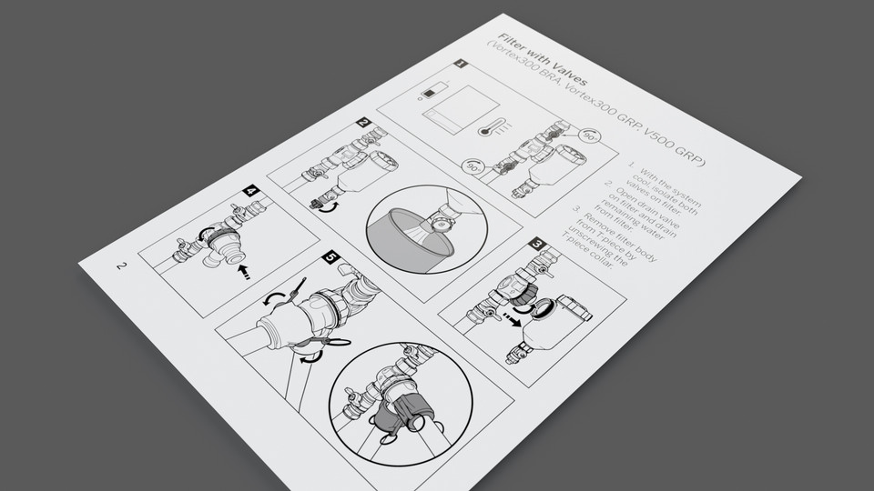 Sentinel Flushing Adapter Layout and Illustration